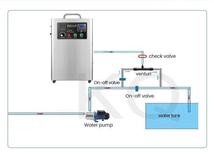 [**]quariums-ozone-system-2_02