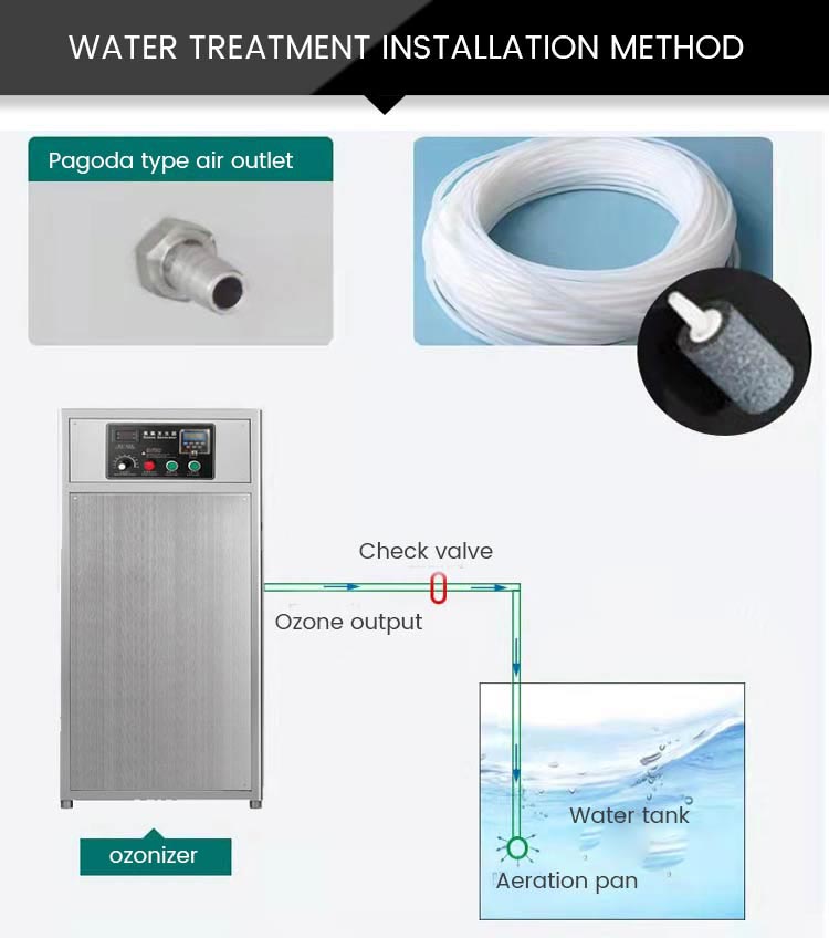 [**]quariums-ozone-system-2_01