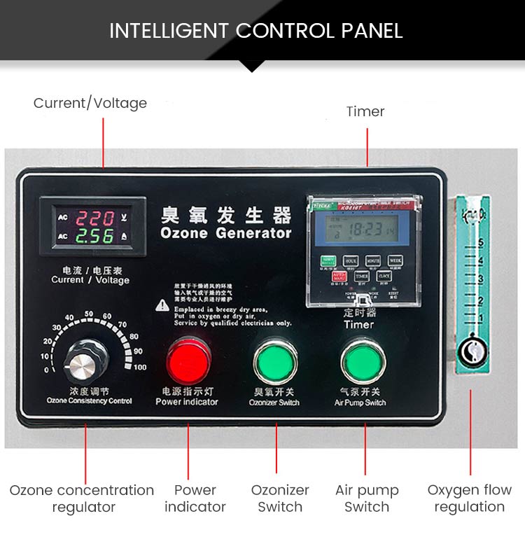 Oxygen-source-ozone-generator_05