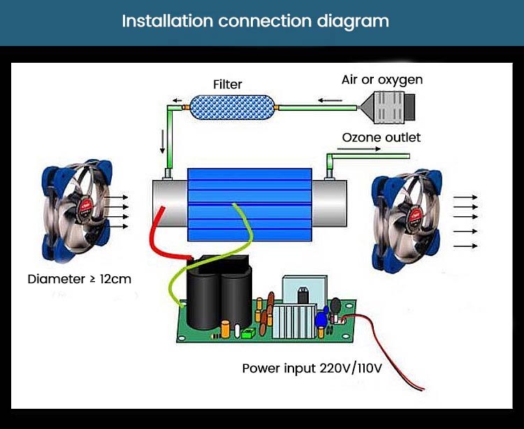 ozone tube generator spare parts power supply  (5)